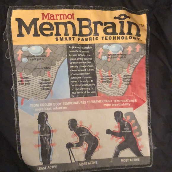 Marmot Ski Jacket - Picture 3 of 6